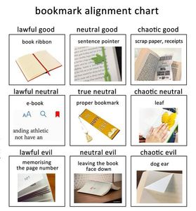 Lawful good: book ribbon; neutral good: sentence pointer; chaotic good: scrap paper, receipts; lawful neutral: e-book; true neutral: proper bookmark; chaotic neutral: leaf; lawful evil: memorising the page number; neutral evil: leaving the book face down; chaotic evil: dog ear