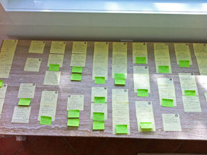 5. Elinor Florence -- my coffee table serves as a sticky board for plotting my novel
